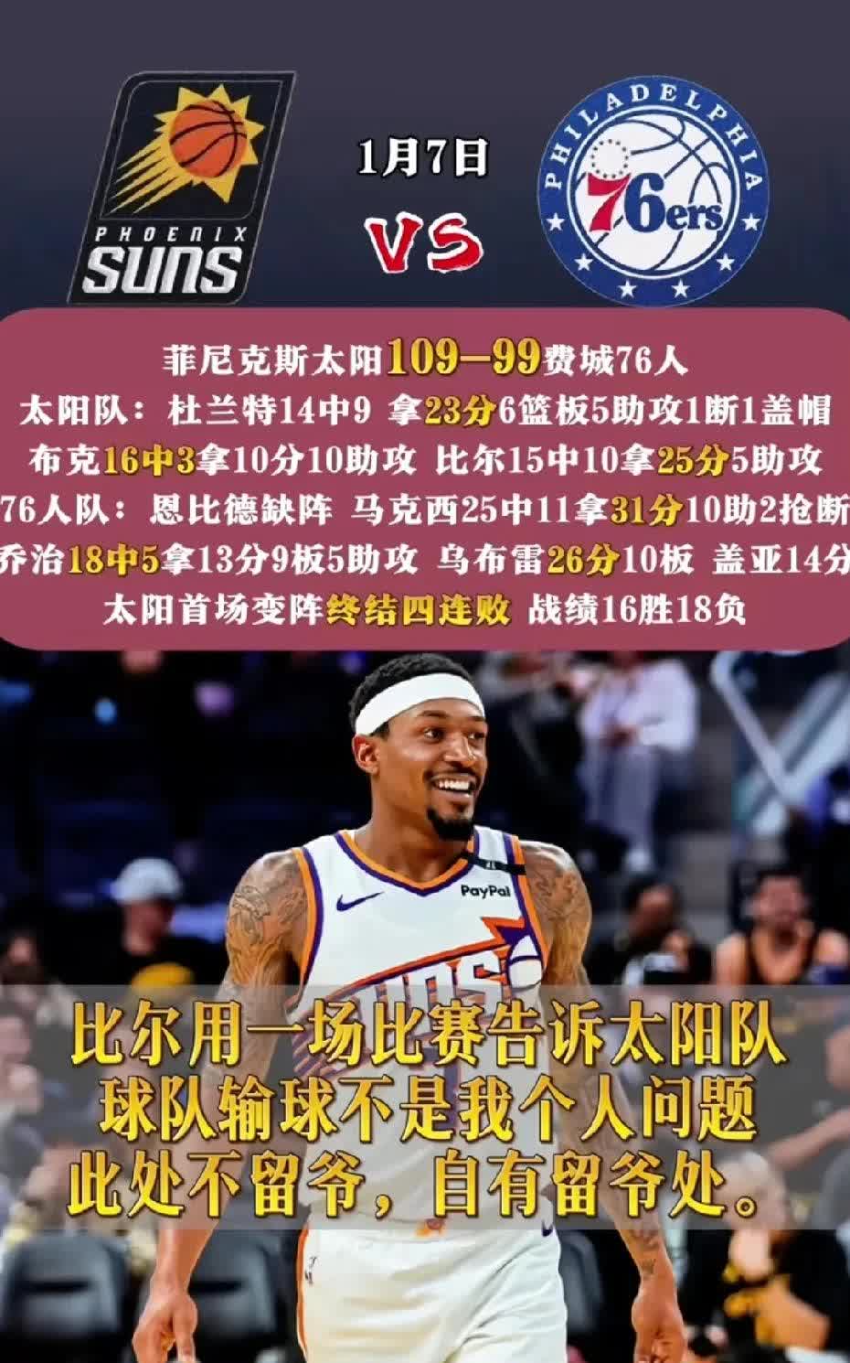 太阳队老将贡献高效，助球队取得连胜的简单介绍
